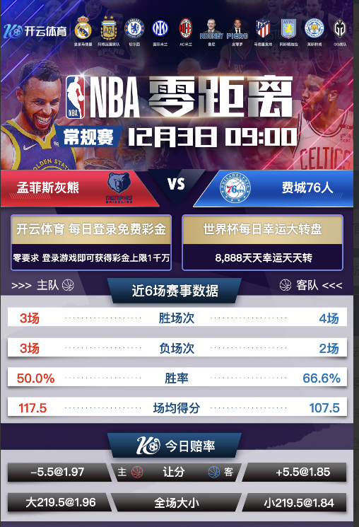 BOB体育平台-NBA 孟菲斯灰熊vs费城76人